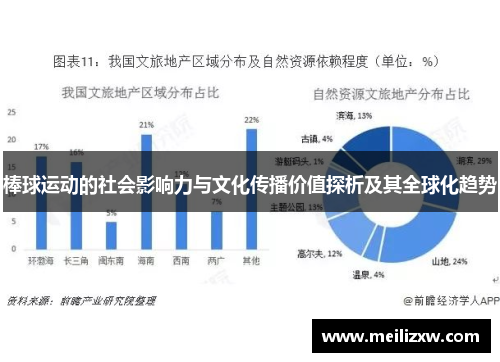 棒球运动的社会影响力与文化传播价值探析及其全球化趋势