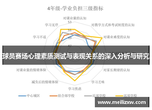 球员赛场心理素质测试与表现关系的深入分析与研究