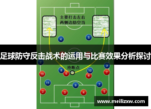 足球防守反击战术的运用与比赛效果分析探讨