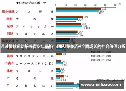 通过棒球运动培养青少年品格与团队精神促进全面成长的社会价值分析