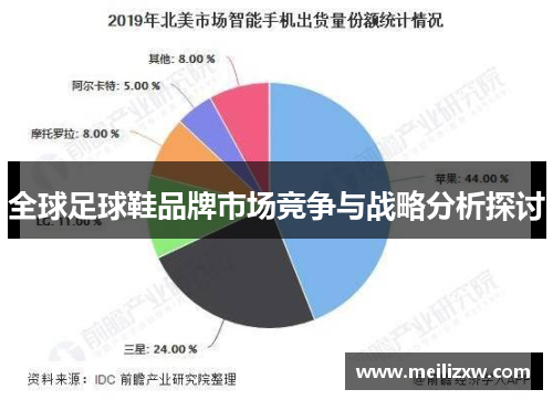 全球足球鞋品牌市场竞争与战略分析探讨