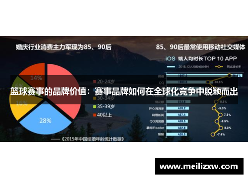 篮球赛事的品牌价值：赛事品牌如何在全球化竞争中脱颖而出
